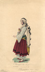 Amrique du Nord